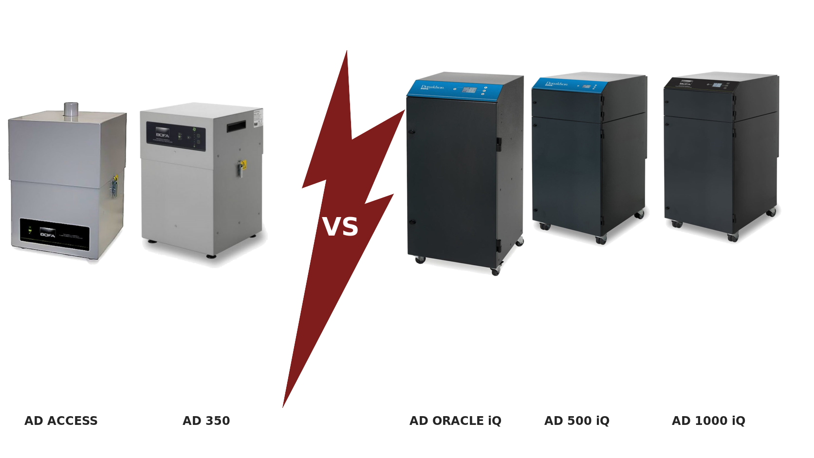 Which BOFA Laser Fume Extractor Fits Your Setup? AD Access, AD 350, Oracle iQ and More