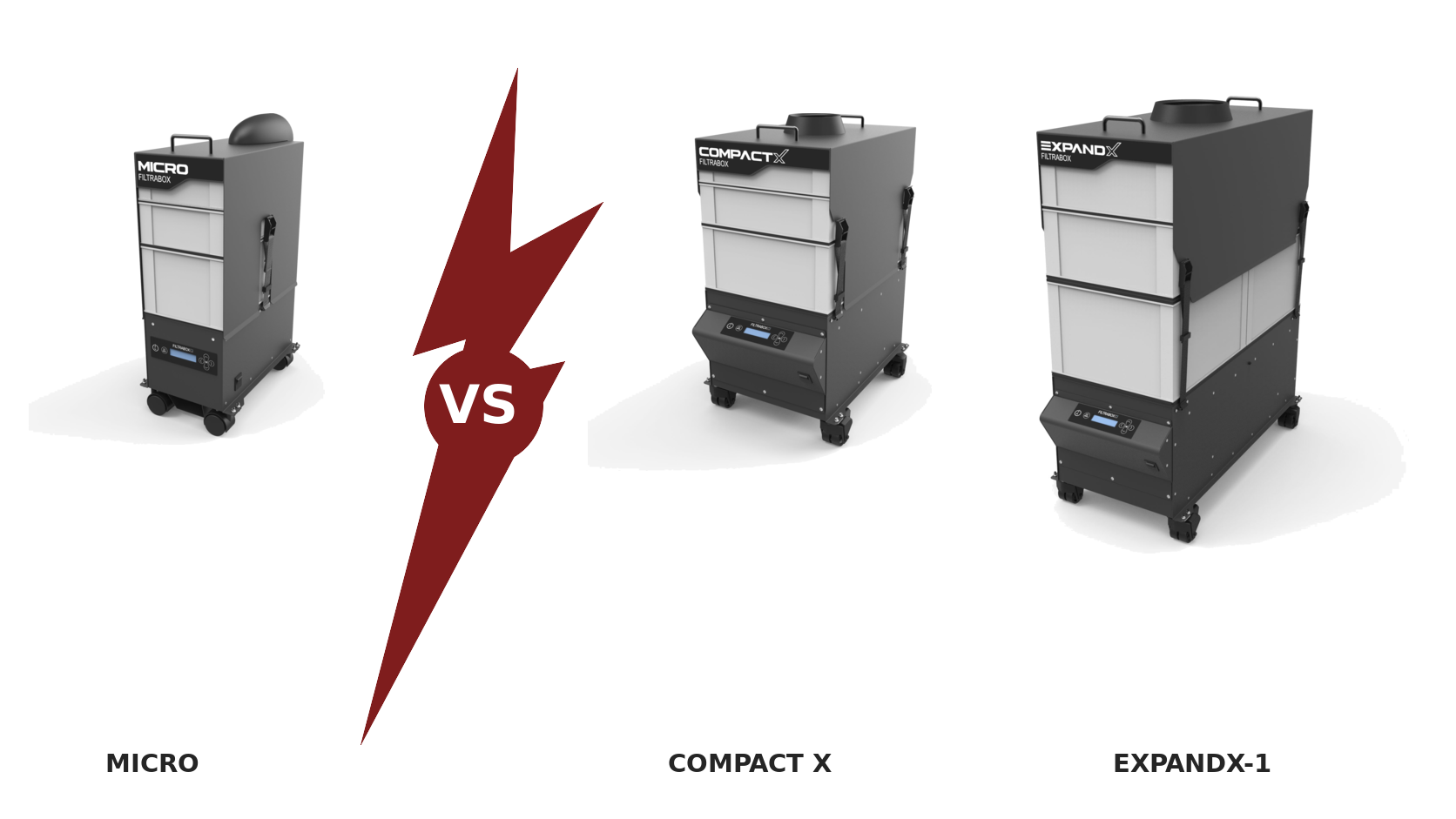 Which Filtrabox Is Right For You? Micro vs. Compact X vs. Others