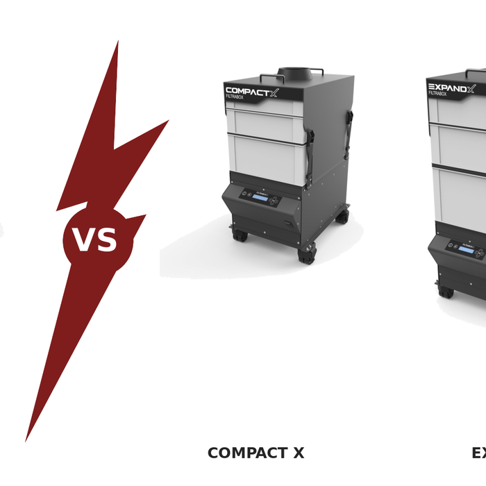 Which Filtrabox Is Right For You? Micro vs. Compact X vs. Others