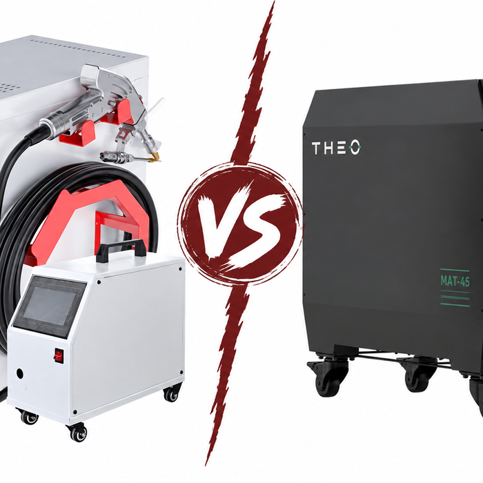Hero Laser vs. THEO Laser Welders: Portability, Power, Support and Total Cost