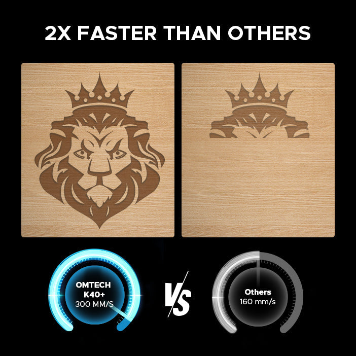 OMTech K40+ 45W Desktop CO2 Laser Engraver Faster