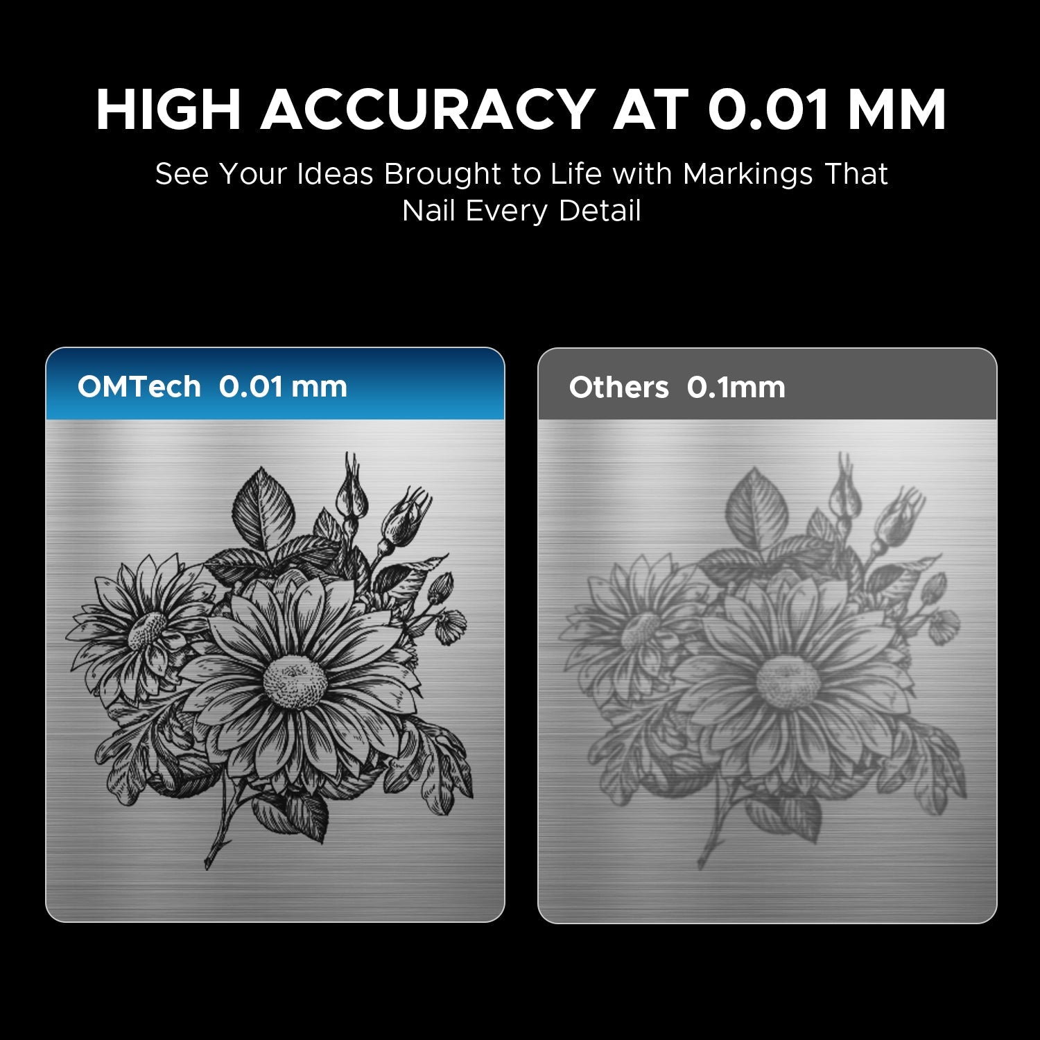 OMTech MOPA 60W Compact Integrated Fiber Laser Marker High Accuracy
