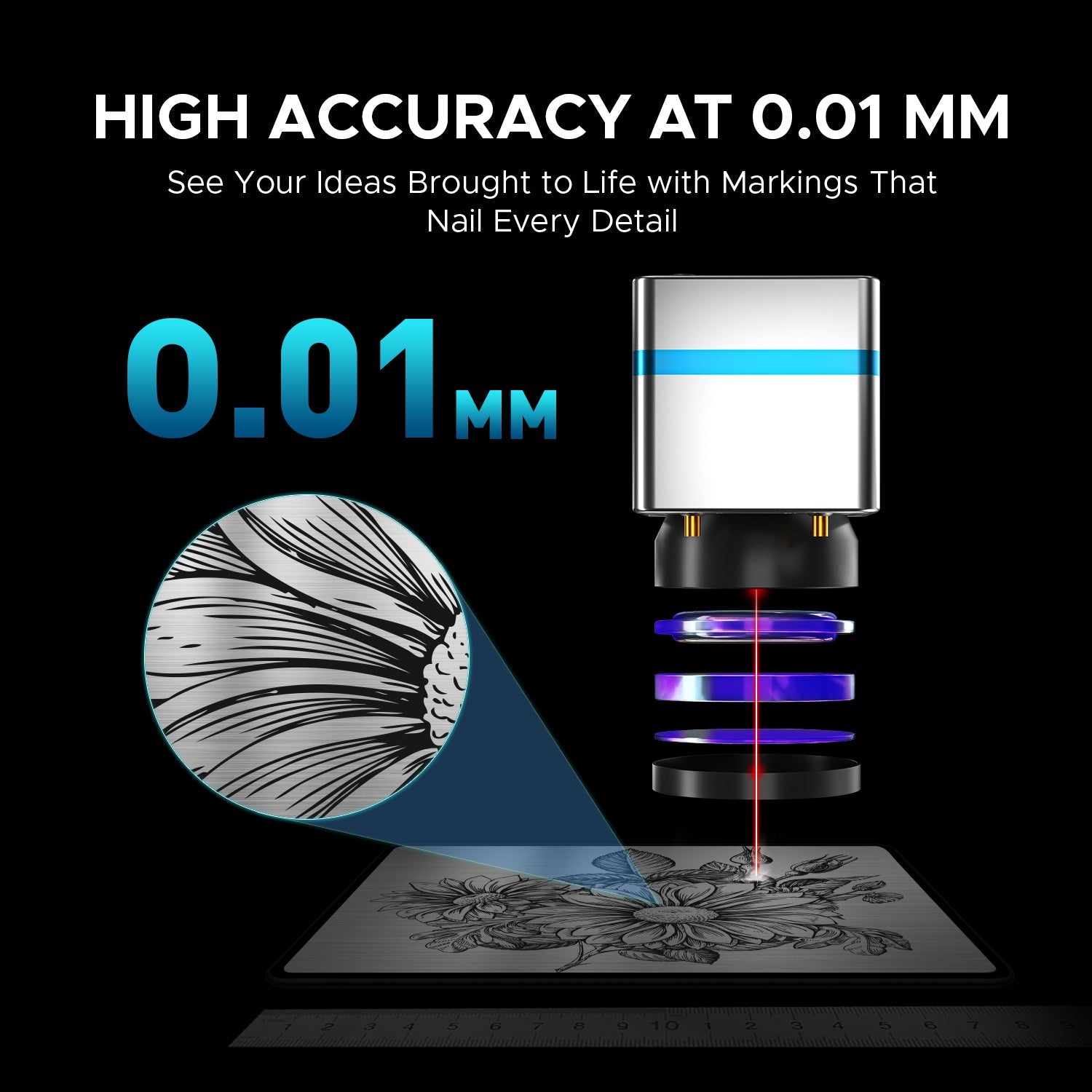 OMTech Galvo 30W Compact Integrated Fiber Laser Marker High Accuracy