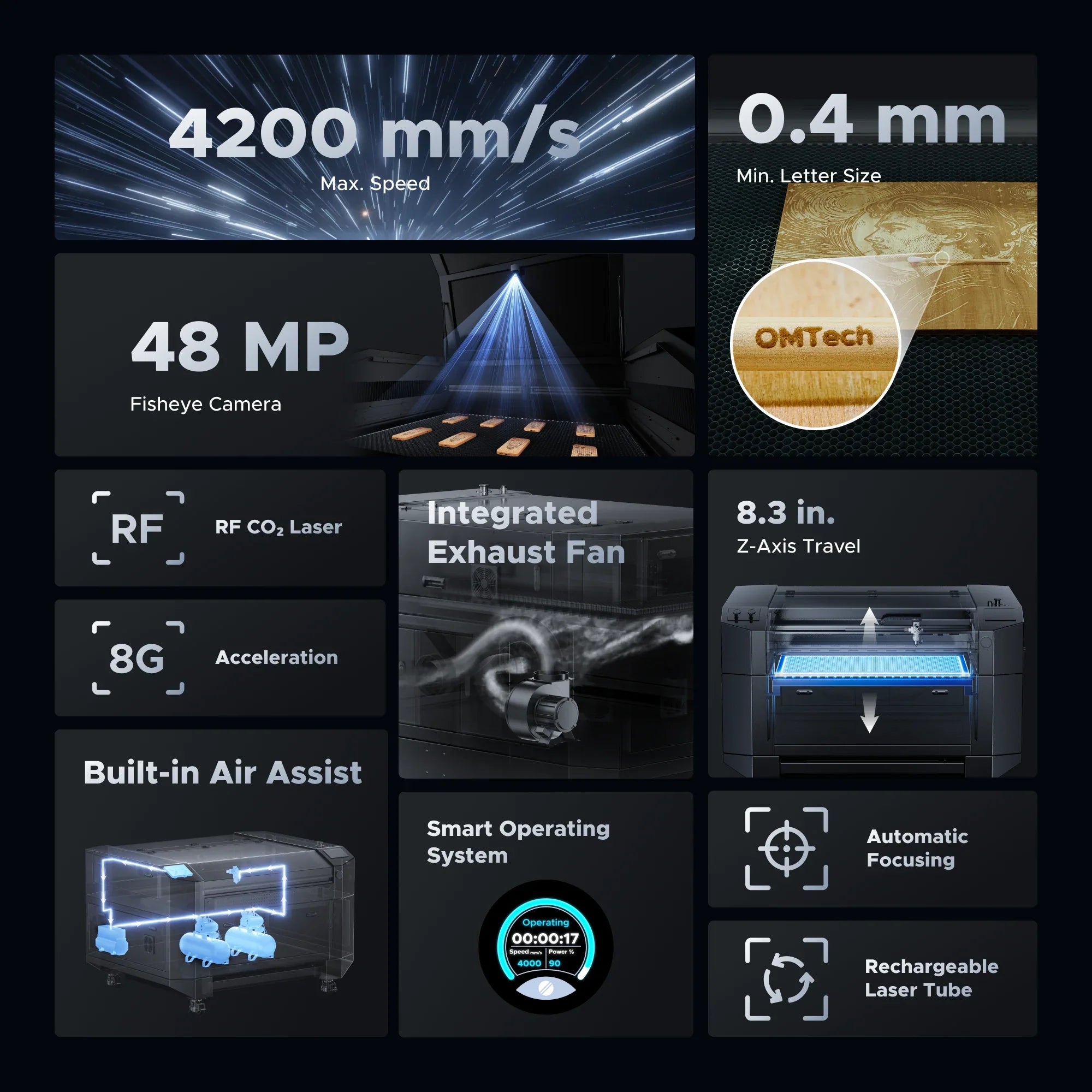 OMTech Pro Quantum 60W RF CO2 Laser Engraver and Cutter Specifications