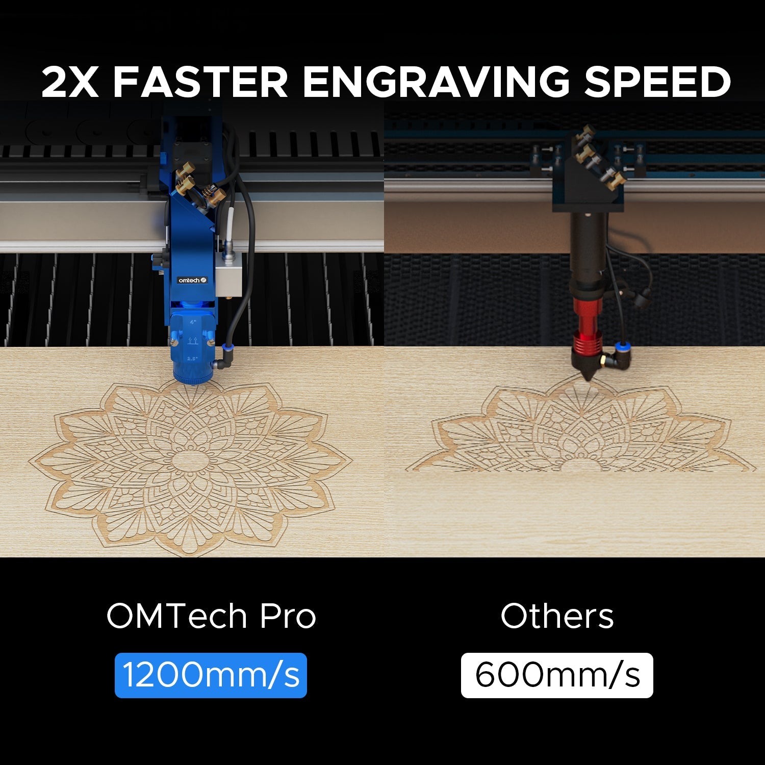OMTech Pro 3655 Hybrid 150W CO2 Laser Cutter and Engraver 2X Speed