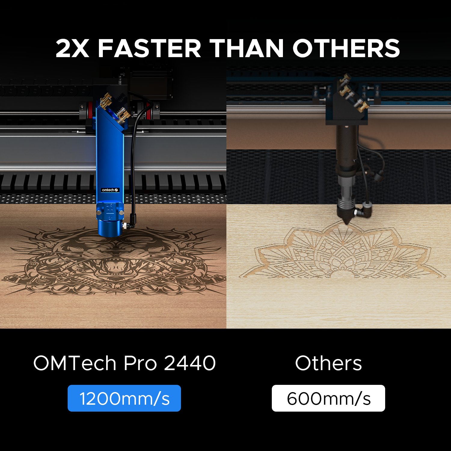 OMTech Pro 2440 80W CO2 Laser Engraver and Cutter 2X Faster