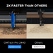 OMTech Pro 2440 80W CO2 Laser Engraver and Cutter 2X Faster