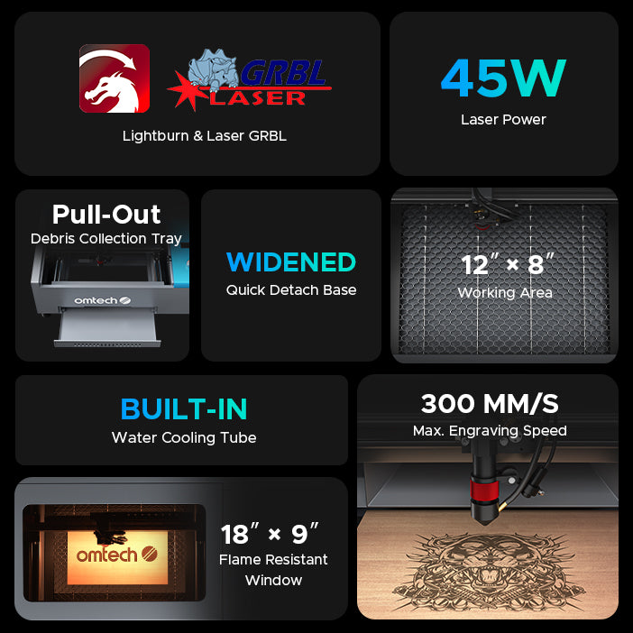 OMTech K40+ 45W Desktop CO2 Laser Engraver Specifications