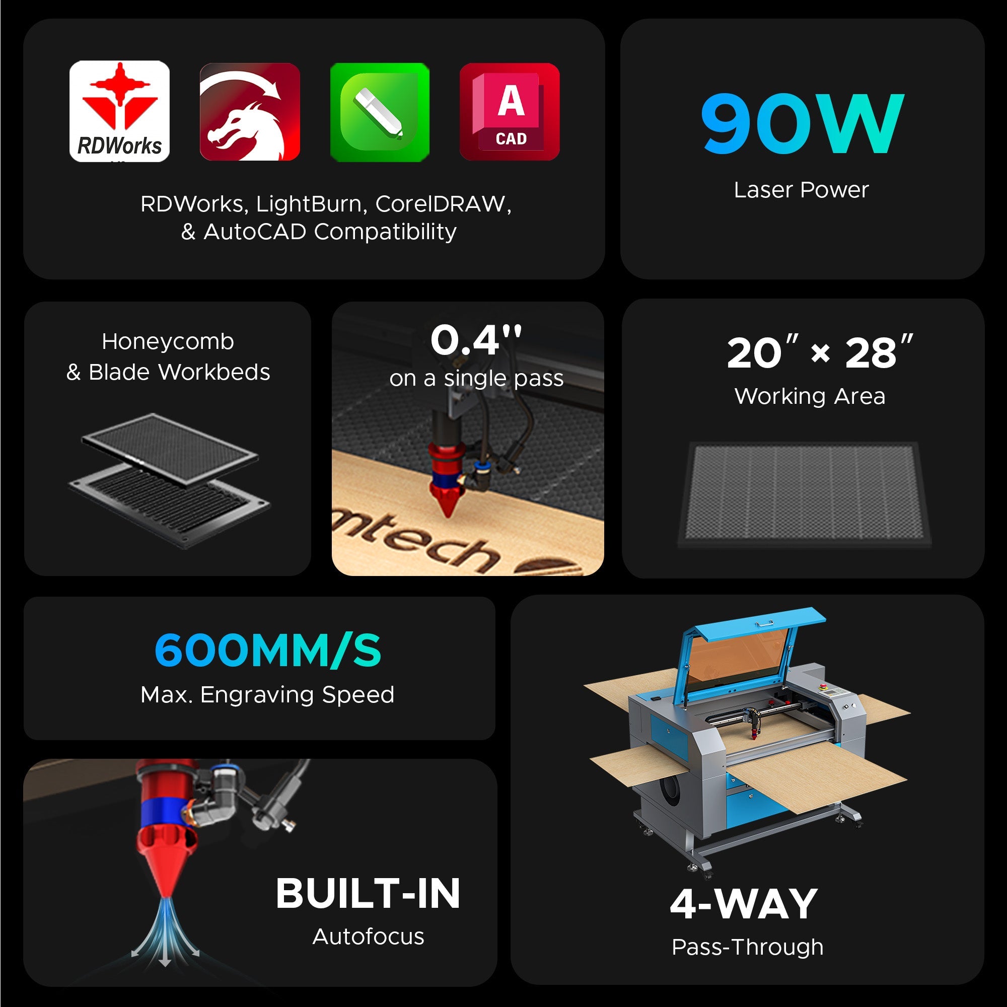 OMTech Maker AF2028-80 90W CO2 Laser Cutter and Engraver Specifications