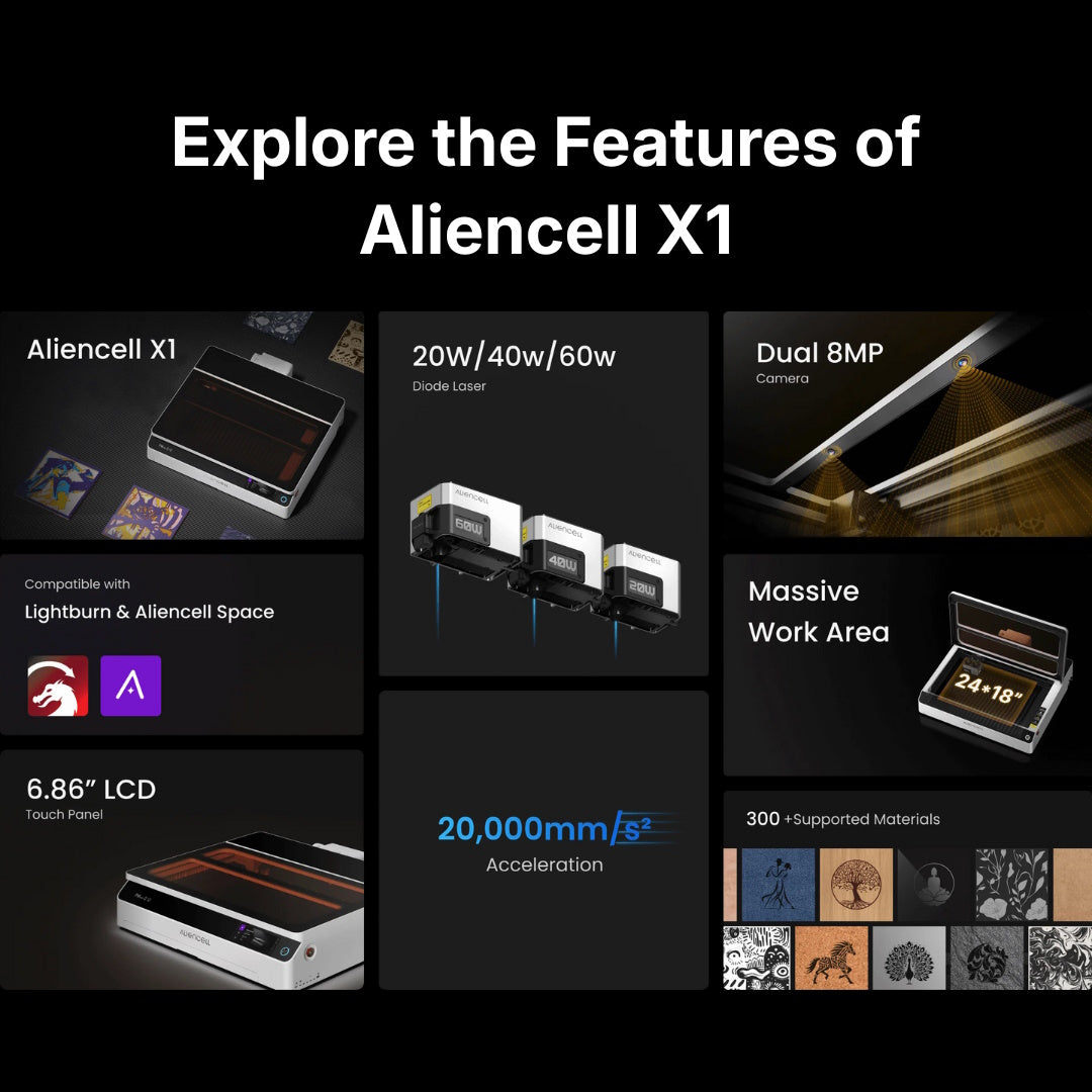Aliencell X1 Diode Laser Engraver Features