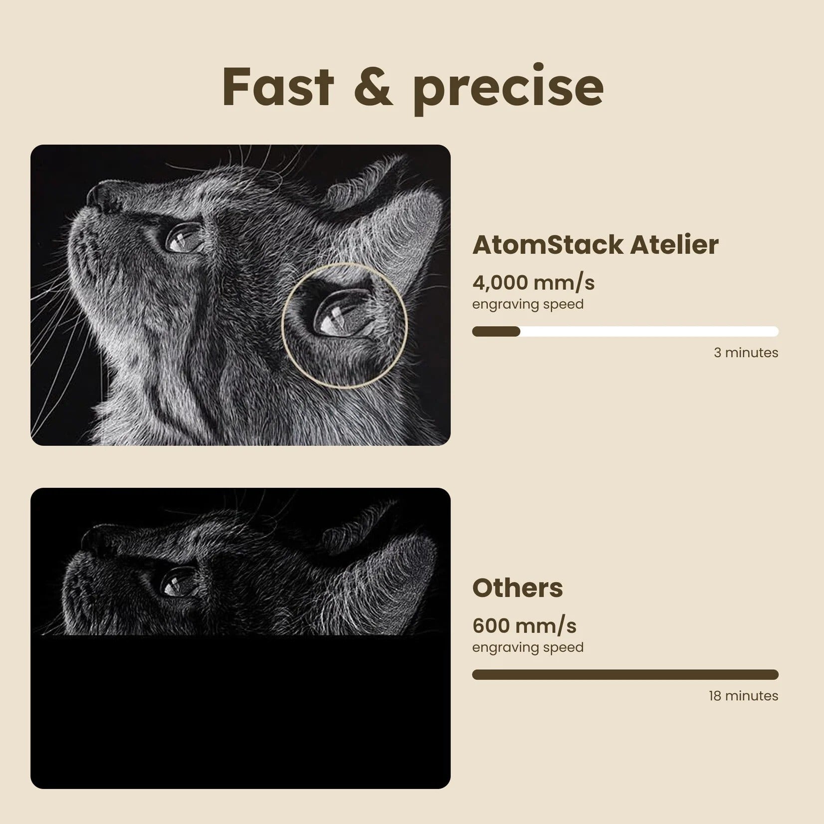 AtomStack Atelier Laser Engraver - 12W Diode Galvo Fast And Precise
