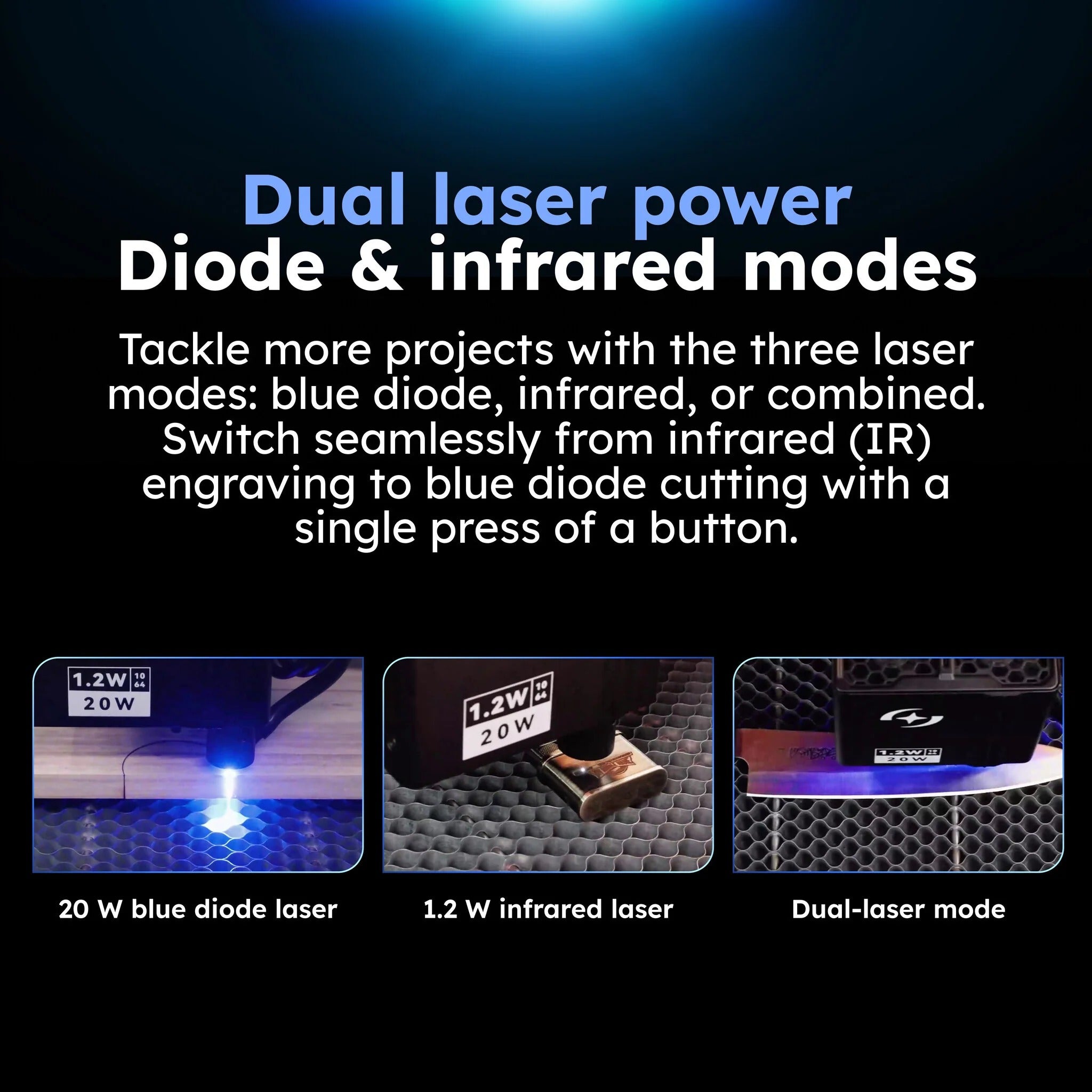 AtomStack Kraft Dual Laser Cutter - 20W Diode, 1.2W IR HD Camera
