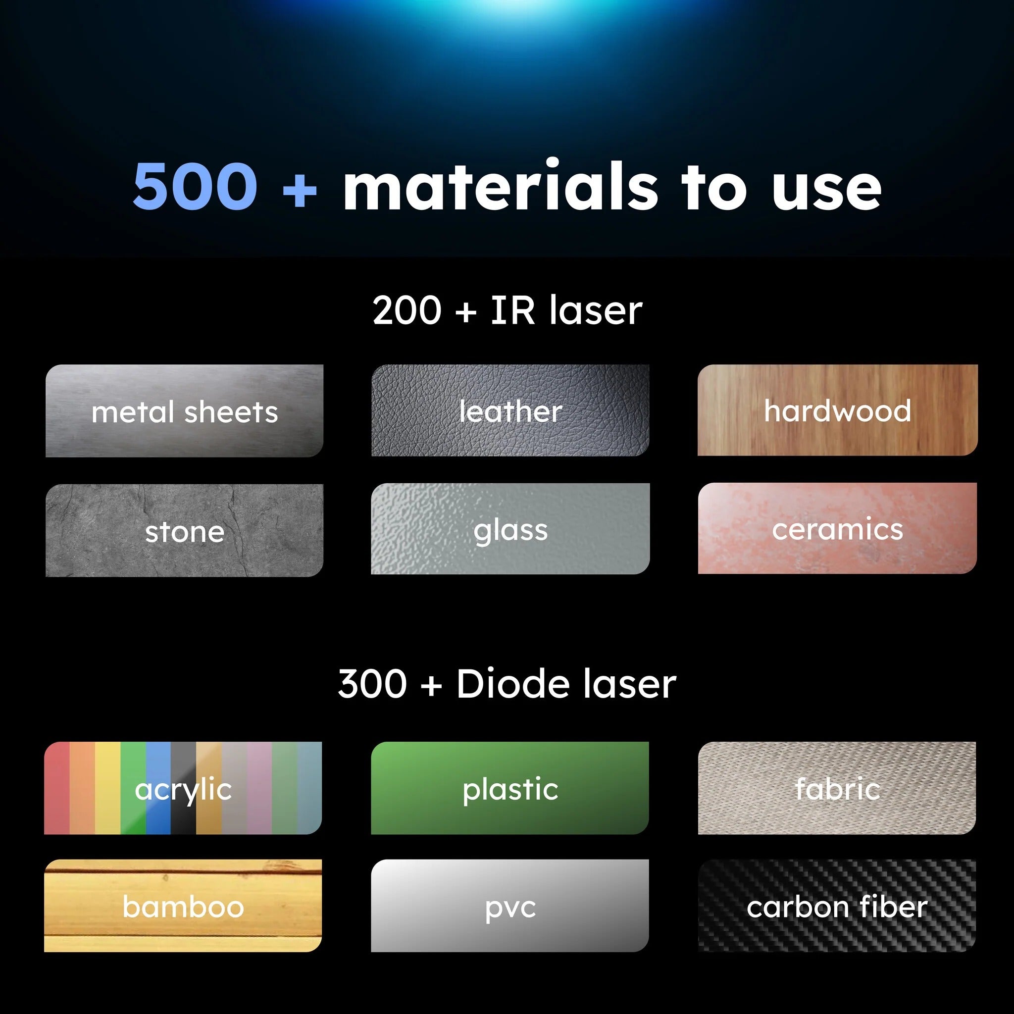 AtomStack Kraft Dual Laser Cutter - 20W Diode, 1.2W IR Materials
