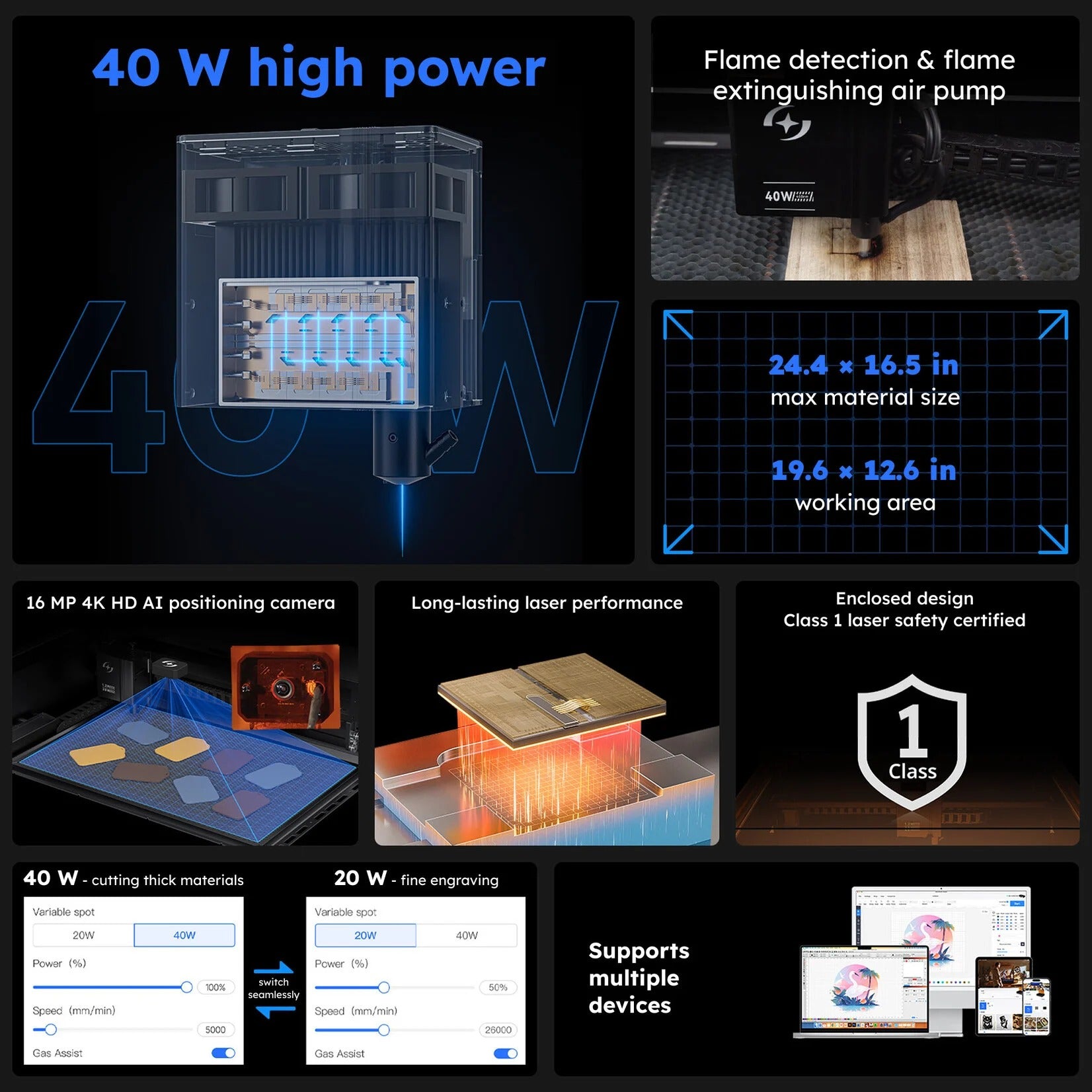 AtomStack Kraft Laser Cutter - 40W Diode Speciafication