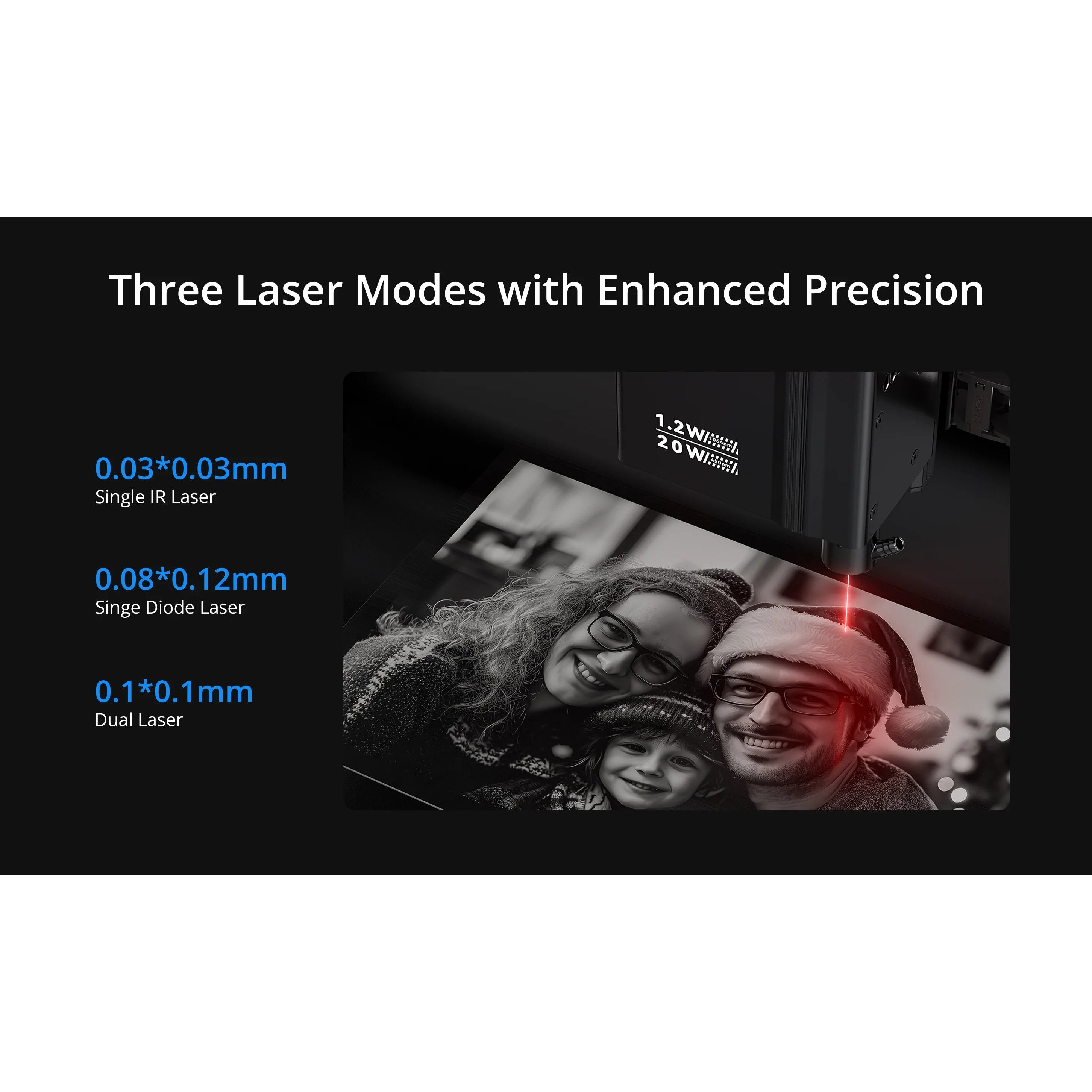 Atomstack Kraft Diode + IR Laser Engraver