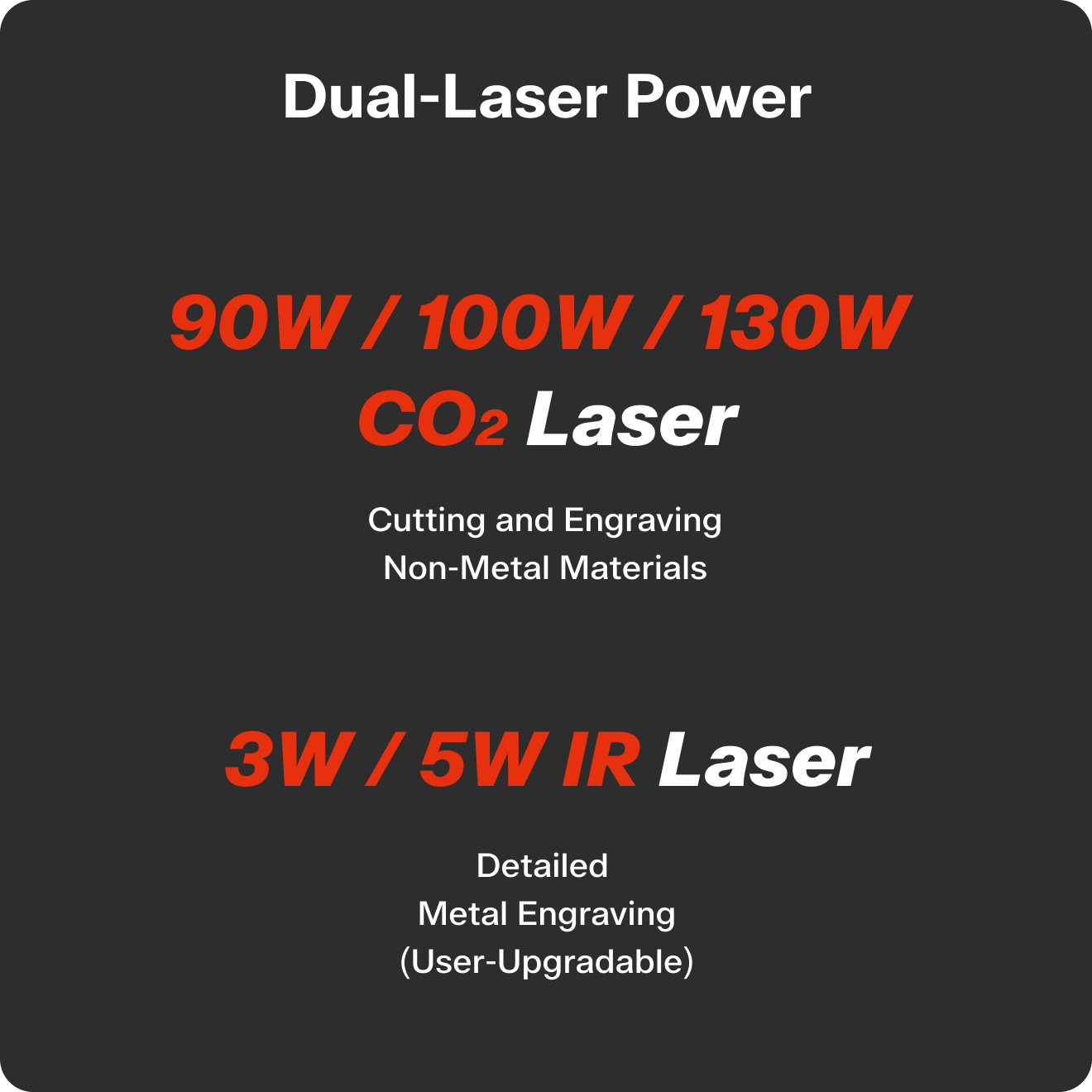 OneLaser Cobra™ 10 - 100W CO2 Laser Engraver & Cutter