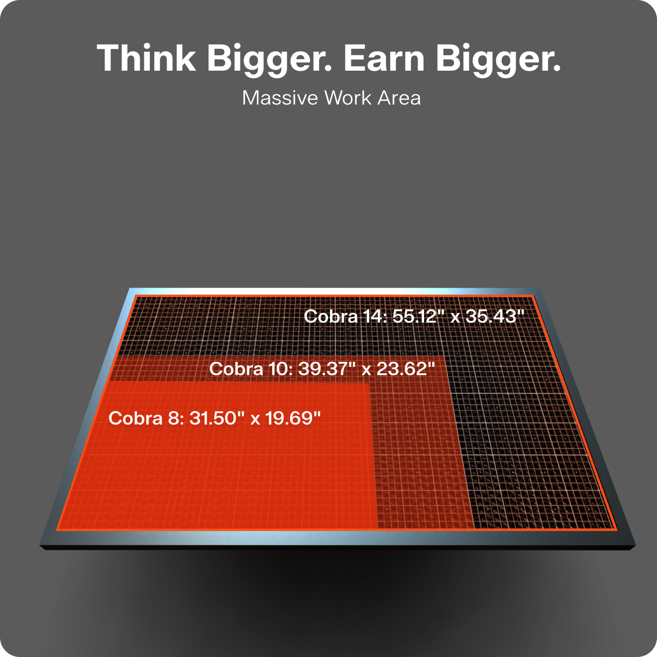 OneLaser Cobra™ 10 - 100W CO2 Laser Engraver & Cutter