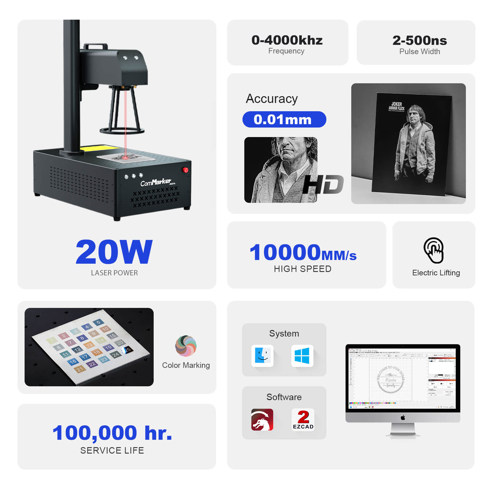 ComMarker B4 JPT MOPA Fiber Laser Engraver Features