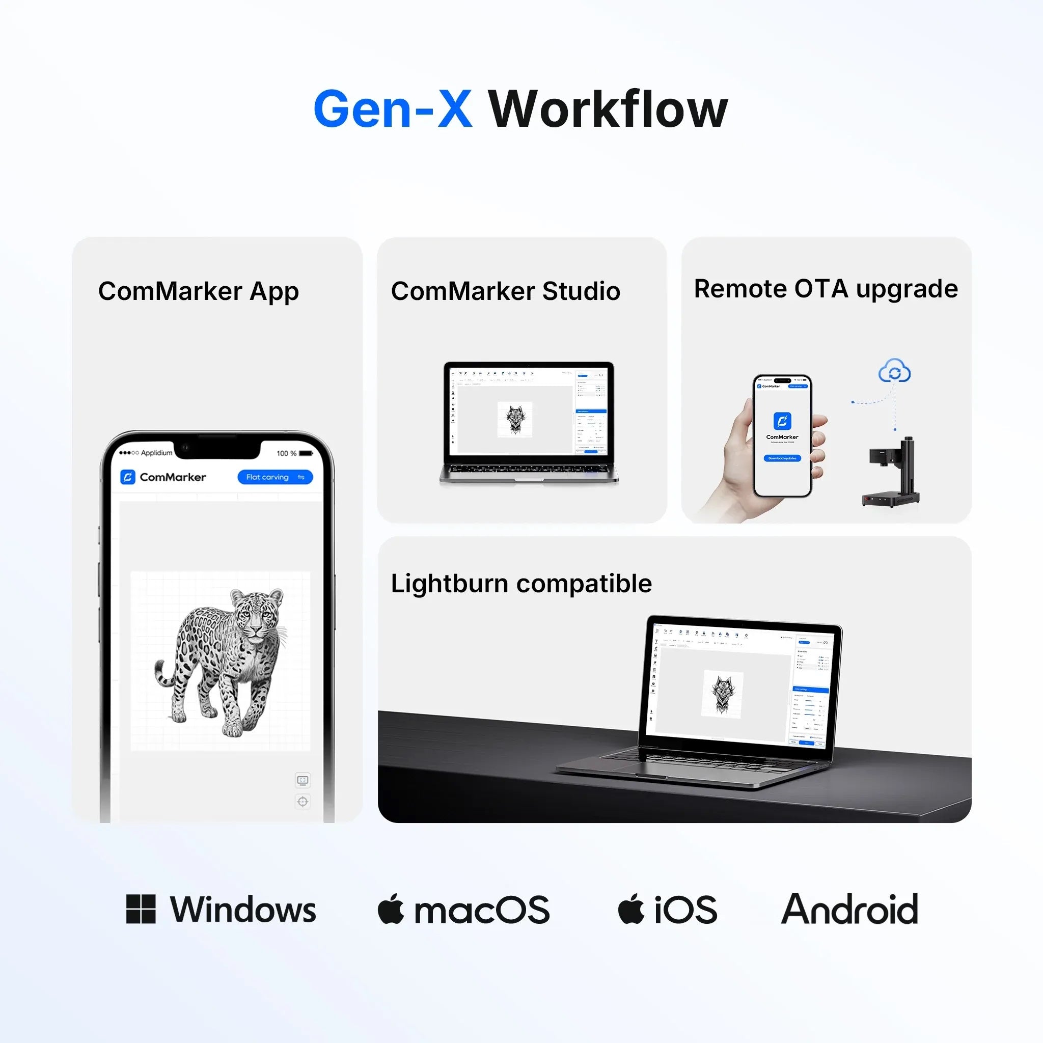 ComMarker Omni XE UV Laser Engraver Workflow