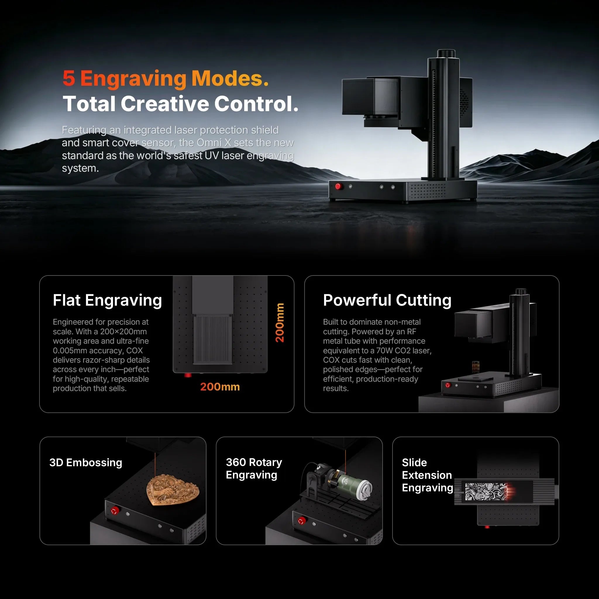 ComMarker COX 40W RF CO2 Laser Engraver 5 Engraving Modes