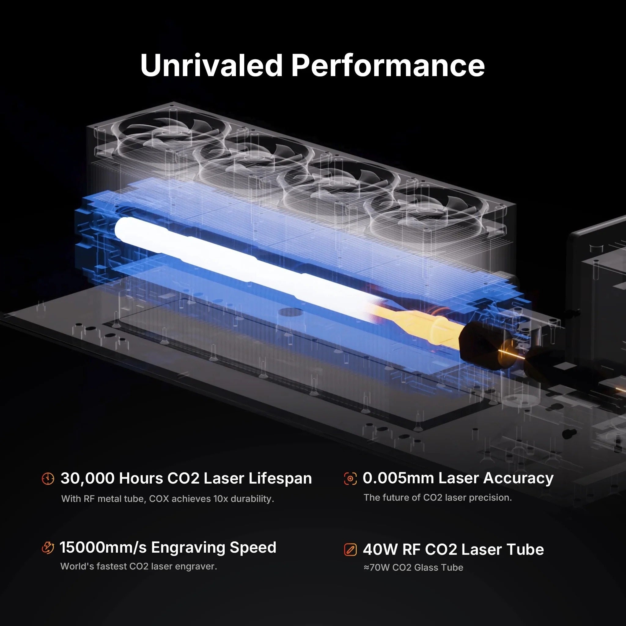 ComMarker COX 40W RF CO2 Laser Engraver Performance