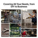 DIY To Business