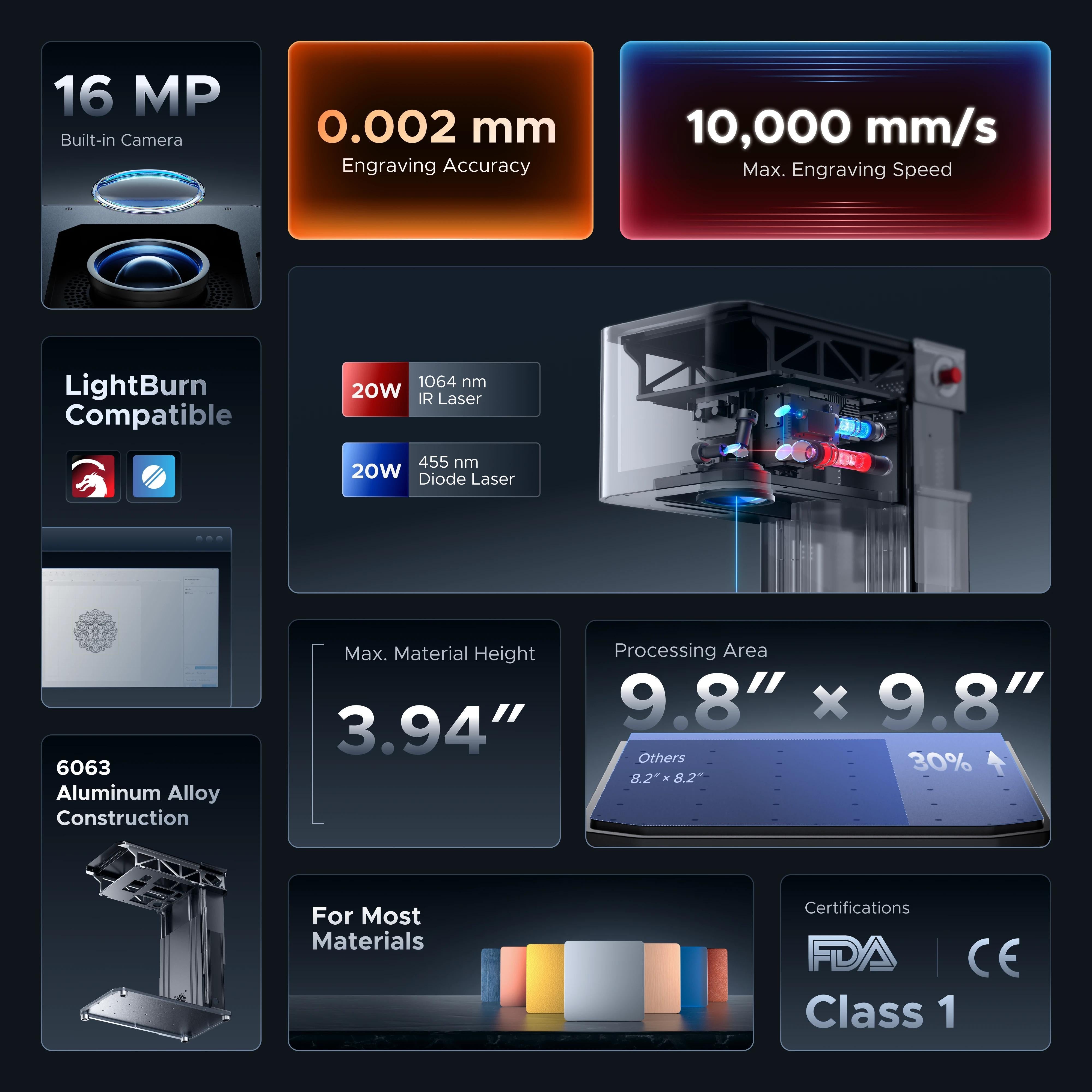 OMTech Solis Duo 20W Fiber & 20W Diode Dual Laser Engraver Specifications