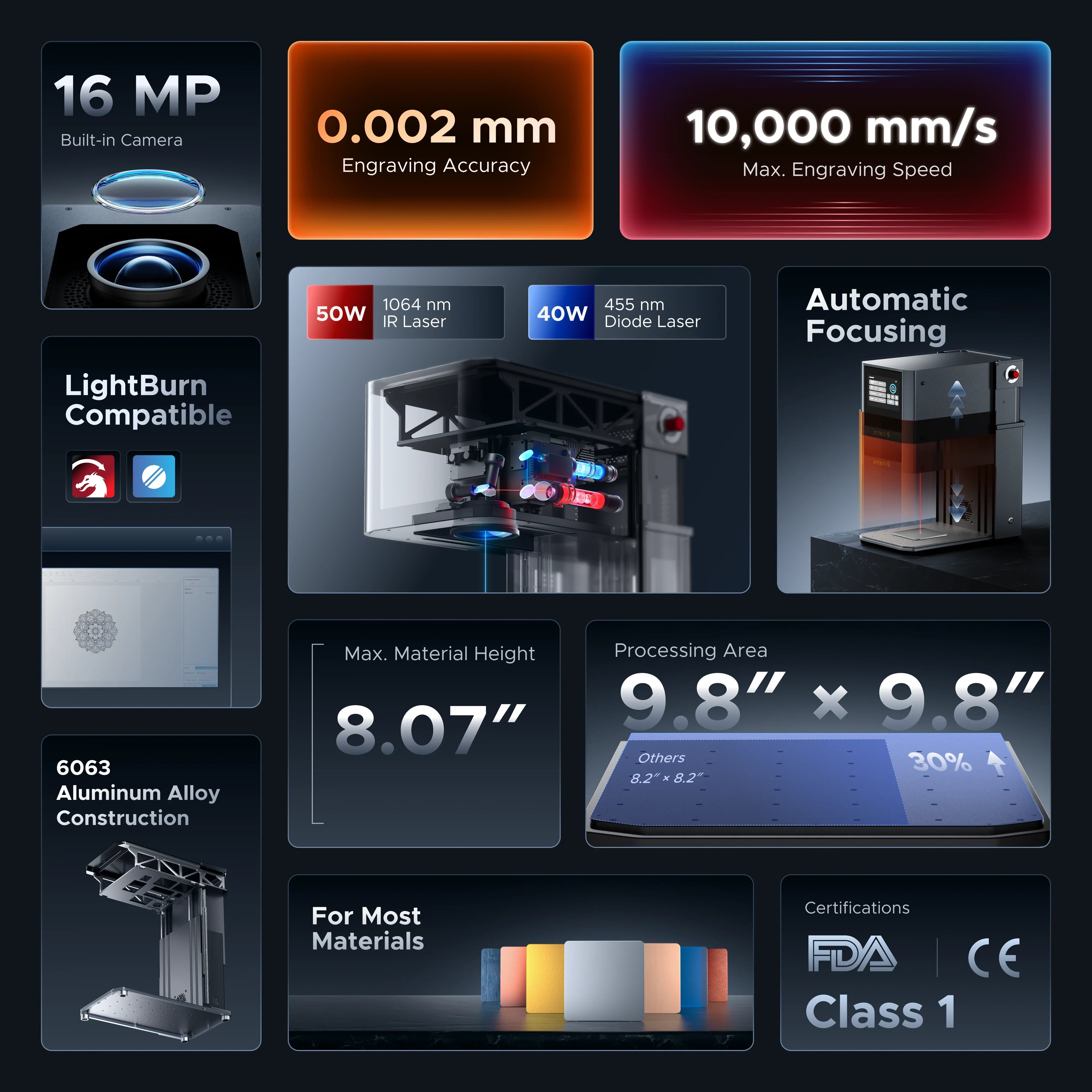 OMTech Solis Duo 50W Fiber & 40W Diode Dual Laser Engraver with Autofocus Specifications