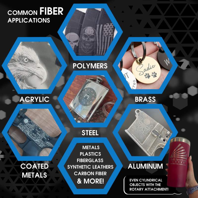 FSL Muse Economy Fiber Open Galvo Laser Materials