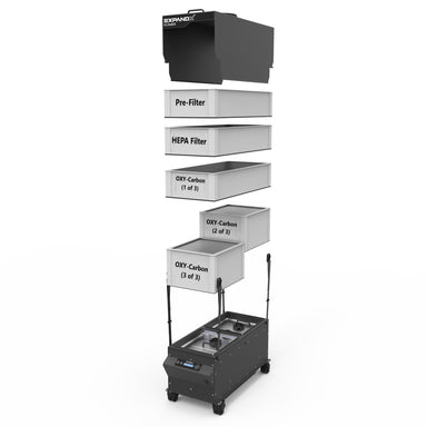 Filtrabox Expand X-3 Fume Extractor Replacement Filters
