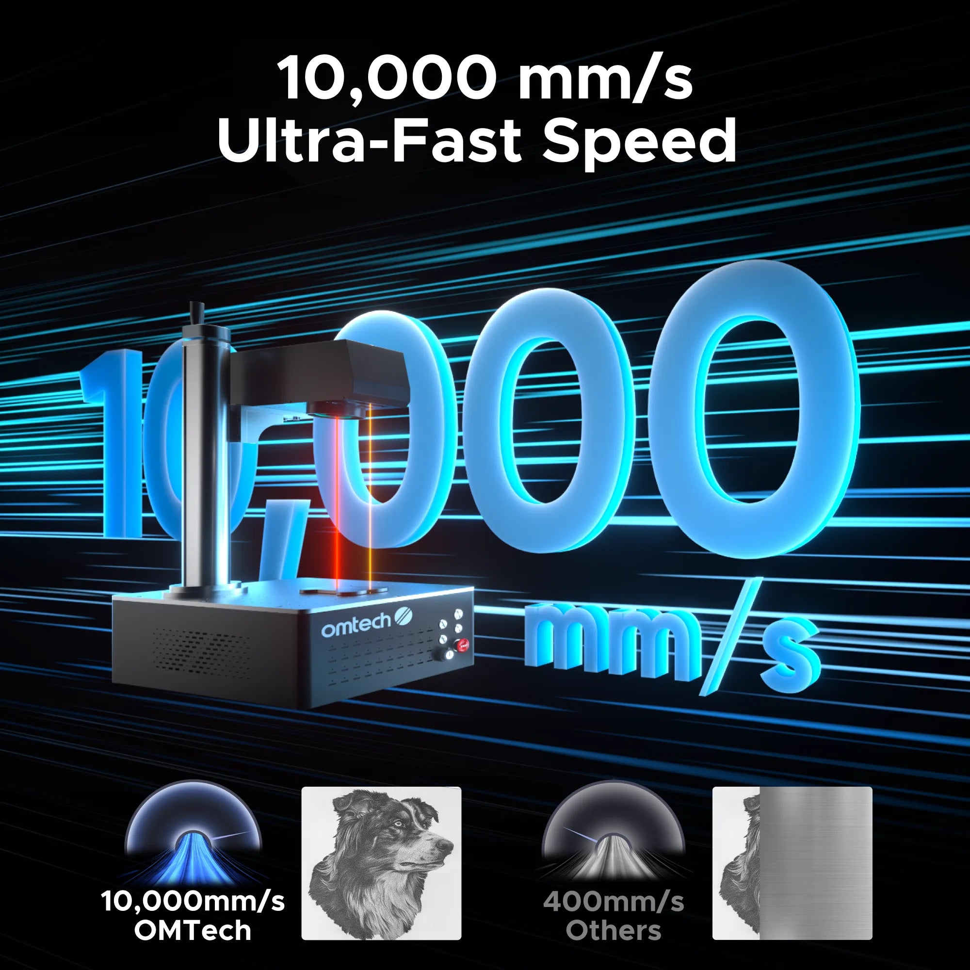 OMTech Galvo 20W Autofocus Fiber Laser Marking Machine Ultra Fast Speed