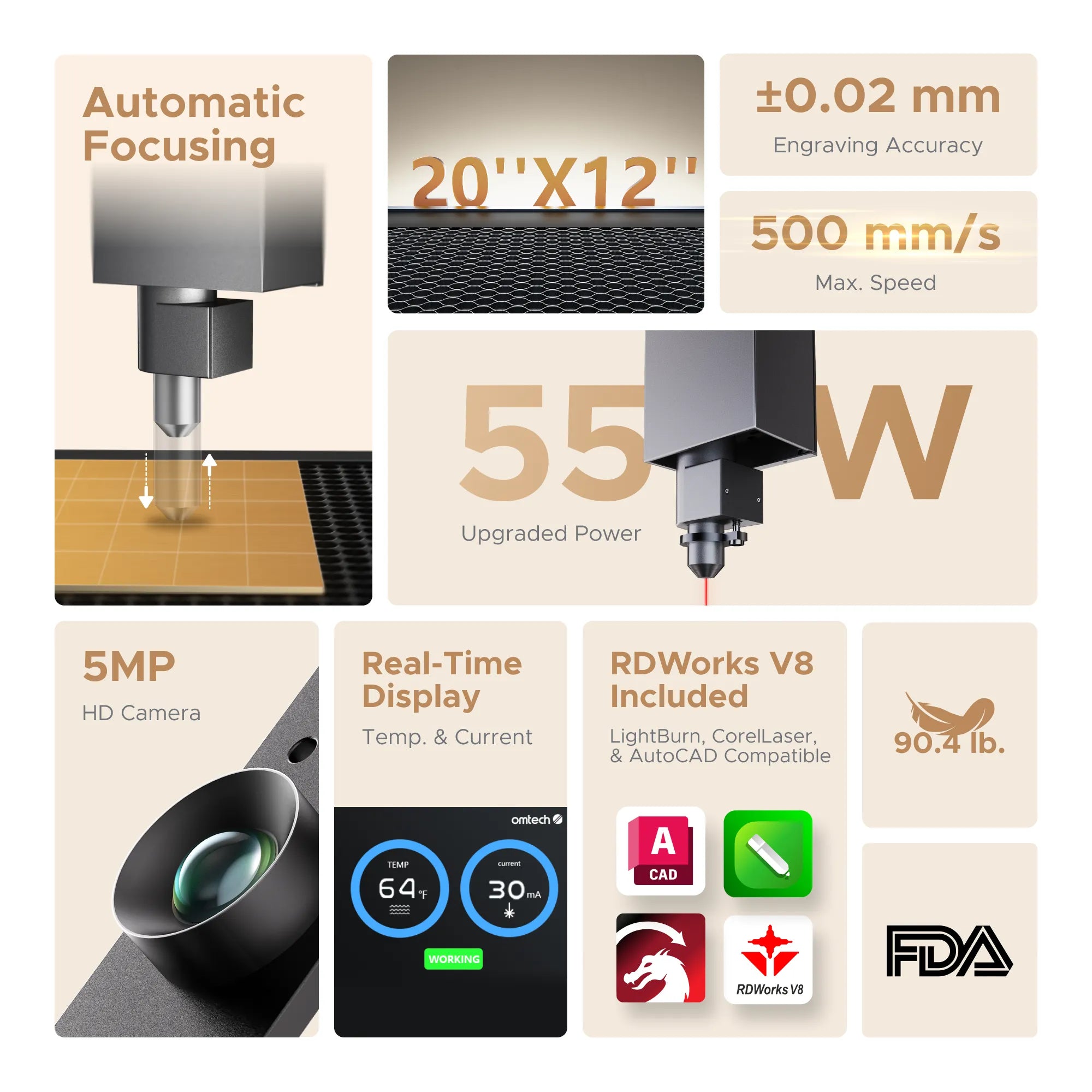 OMTech Polar Lite 55W Desktop CO2 Laser Cutter and Engraver Specifications