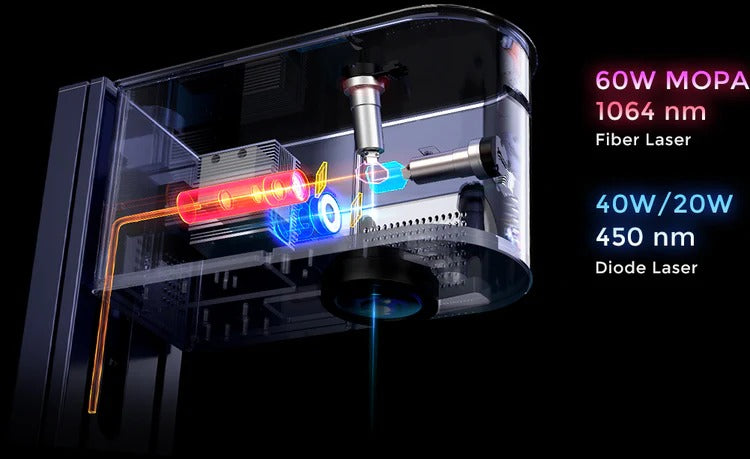 Gweike G3 60W MOPA Fiber & 40W Diode Dual Laser Engraver Laser