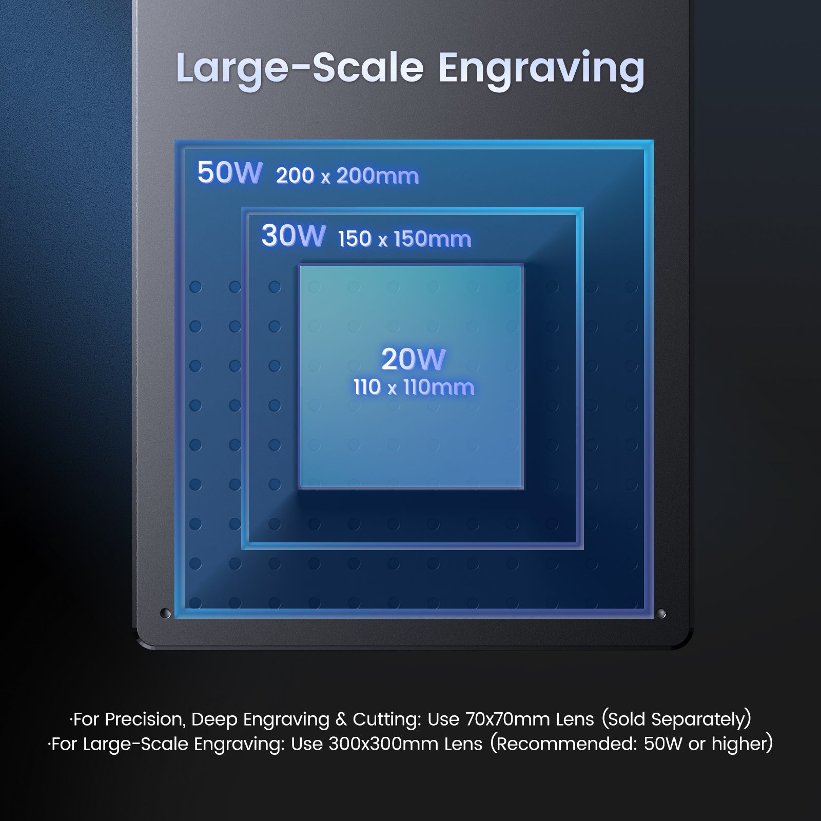 Monport GT 30W Split Fiber Laser Engraver Scale