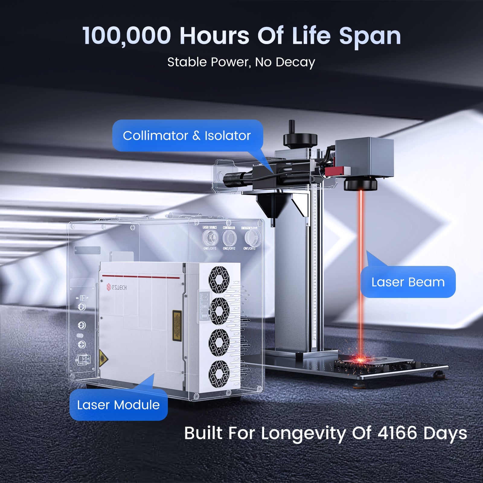 Monport GT 60W Split MOPA Fiber Laser Engraver Life Span
