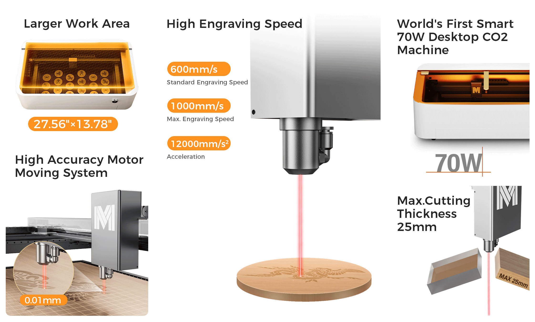 Monport Mega 70W CO2 Desktop Laser Cutter & Engraver – Precision Monport Mega 70W CO2 Desktop Laser Cutter & Engraver – Precision