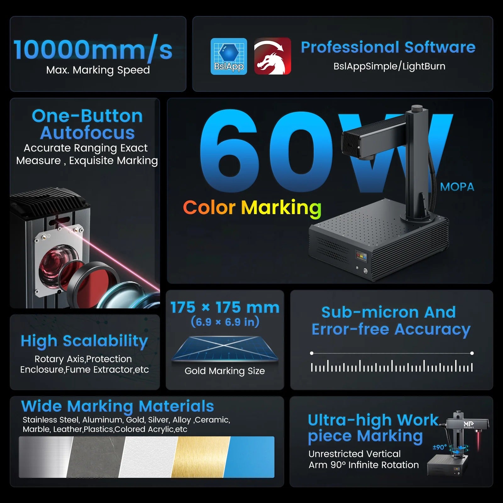 Monport GA 60W MOPA Fiber Laser Features & Specifications