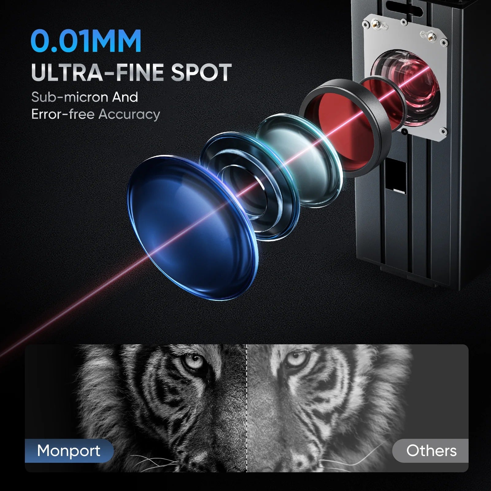 Monport GA 60W MOPA Fiber Laser Ultra Fine Spot