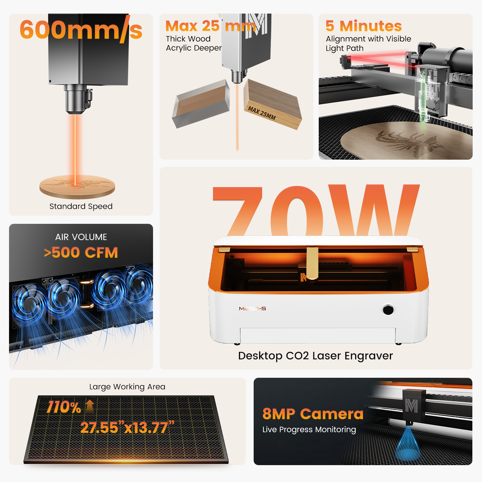 Monport MegaS 70W CO2 Desktop Laser Cutter and Engraver