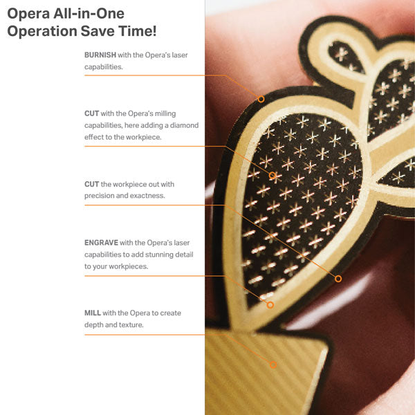 Sunstone Opera: Laser Engraver + CNC Milling Machine laser-cut design, featuring text about Opera's milling capabilities.