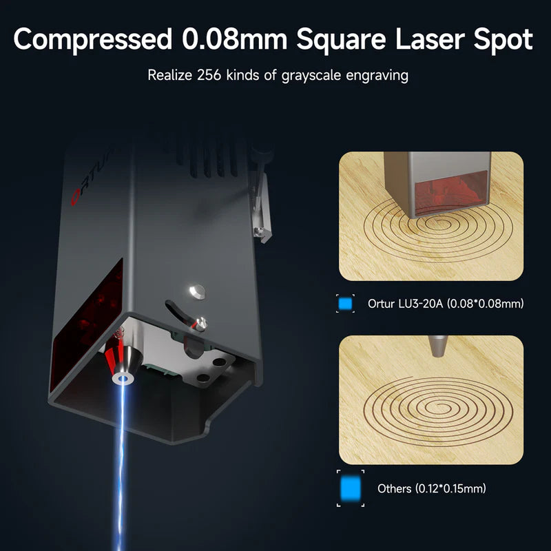 Ortur Laser Master 3 Diode Laser Engraver and Cutter 10/20W