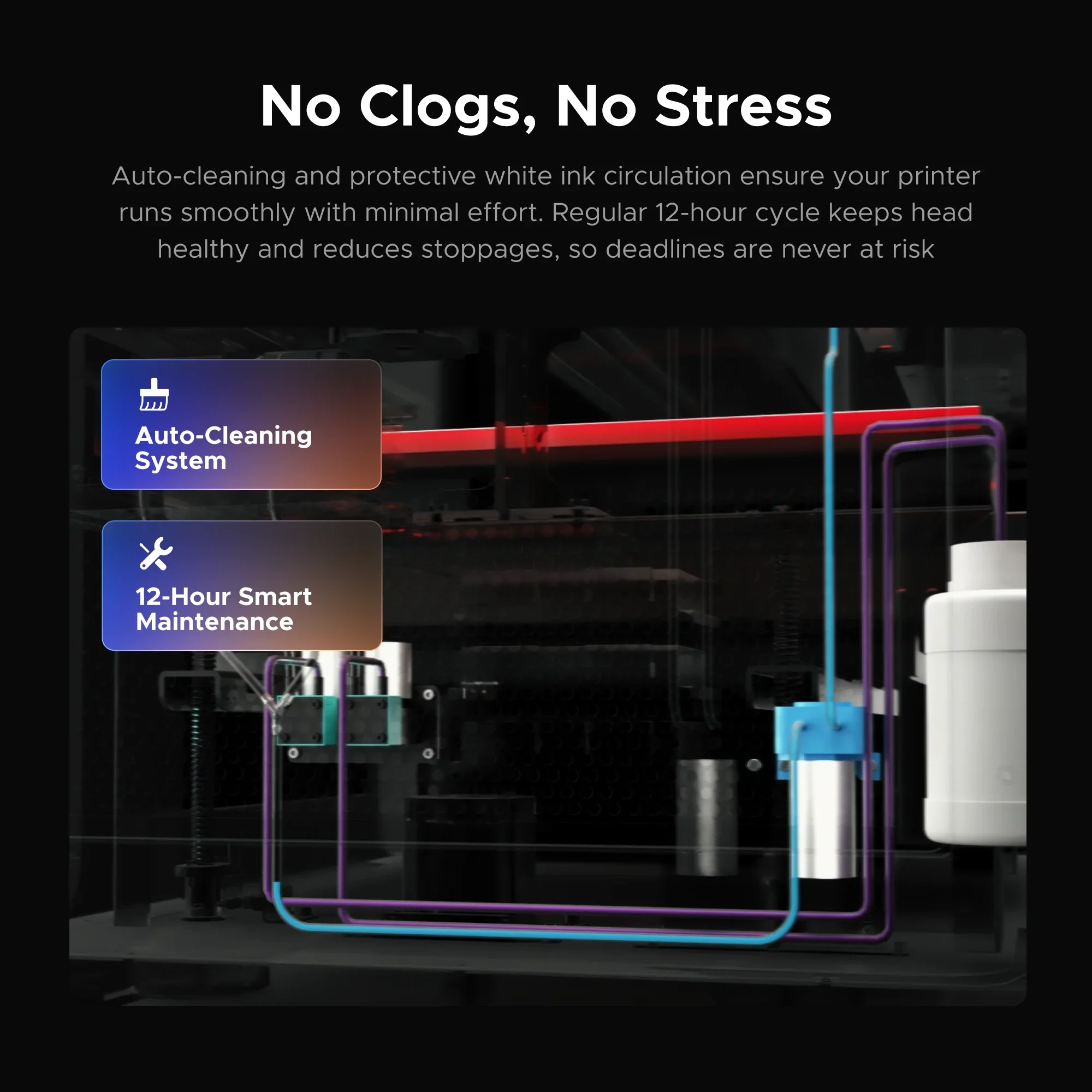 OMTech Spectra A3+ Flatbed UV Printer — Dual Printhead Auto Cleaning System