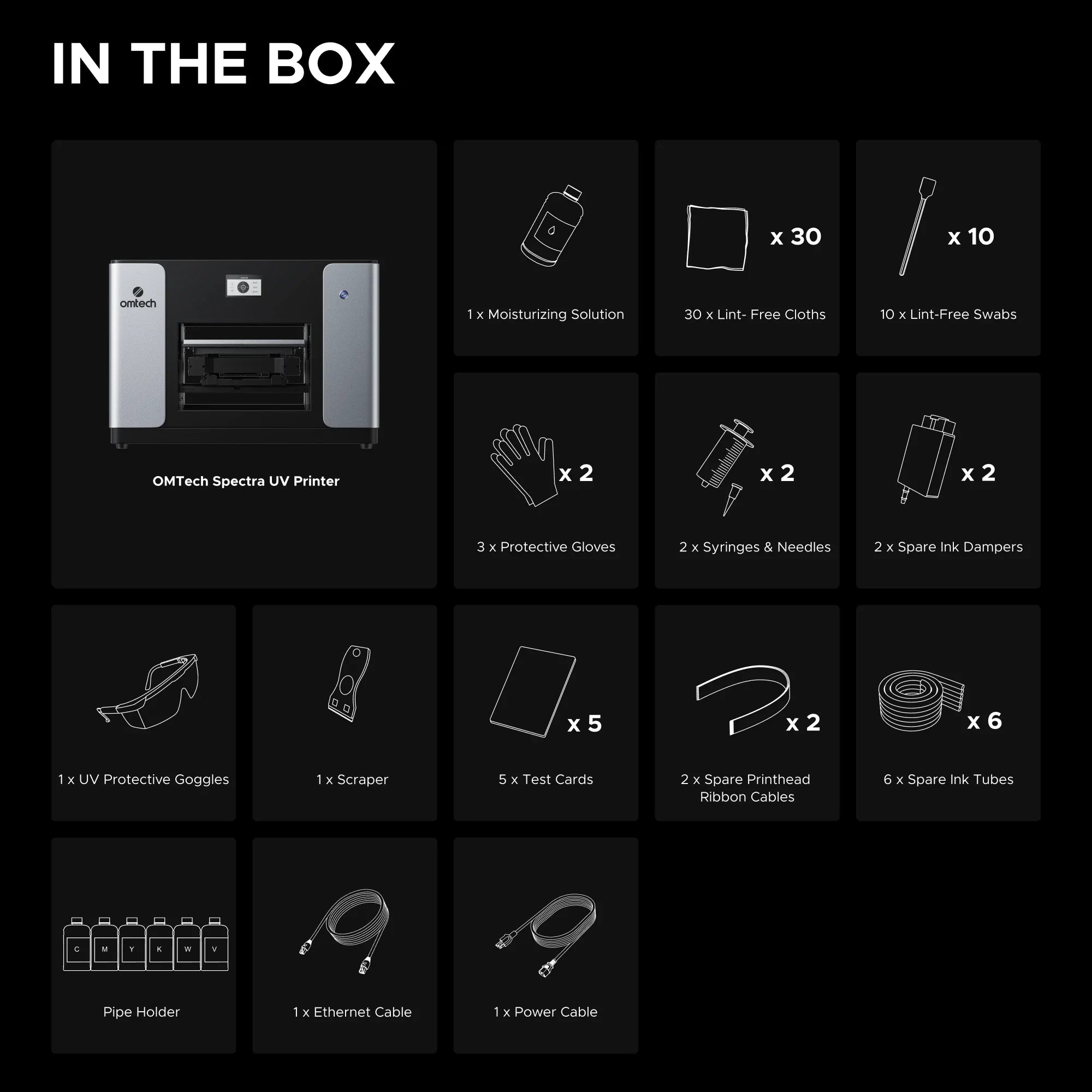 OMTech Spectra A3+ Flatbed UV Printer — Dual Printhead What's In The Box