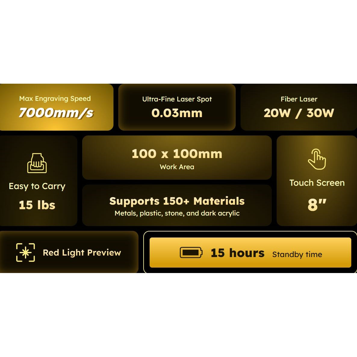 Promark Portal Fiber Laser Engraver Features