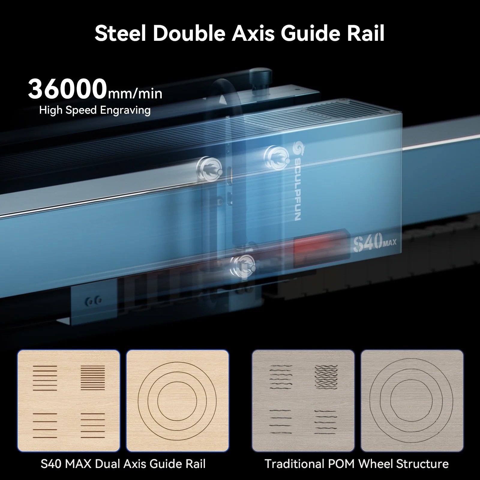 SCULPFUN S40 Max 48W Diode Laser Engraver Guide Rail