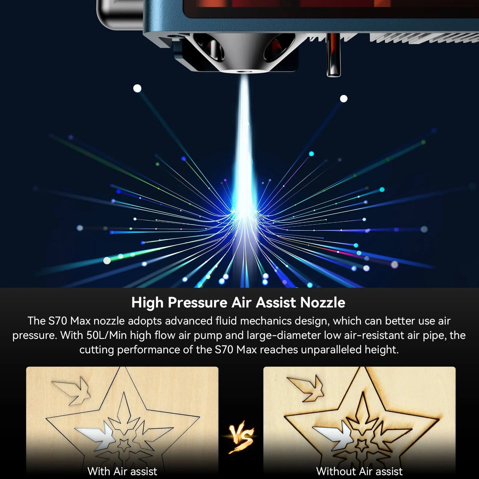 SCULPFUN S70 Max 70w Diode Laser Engraver Air Assist