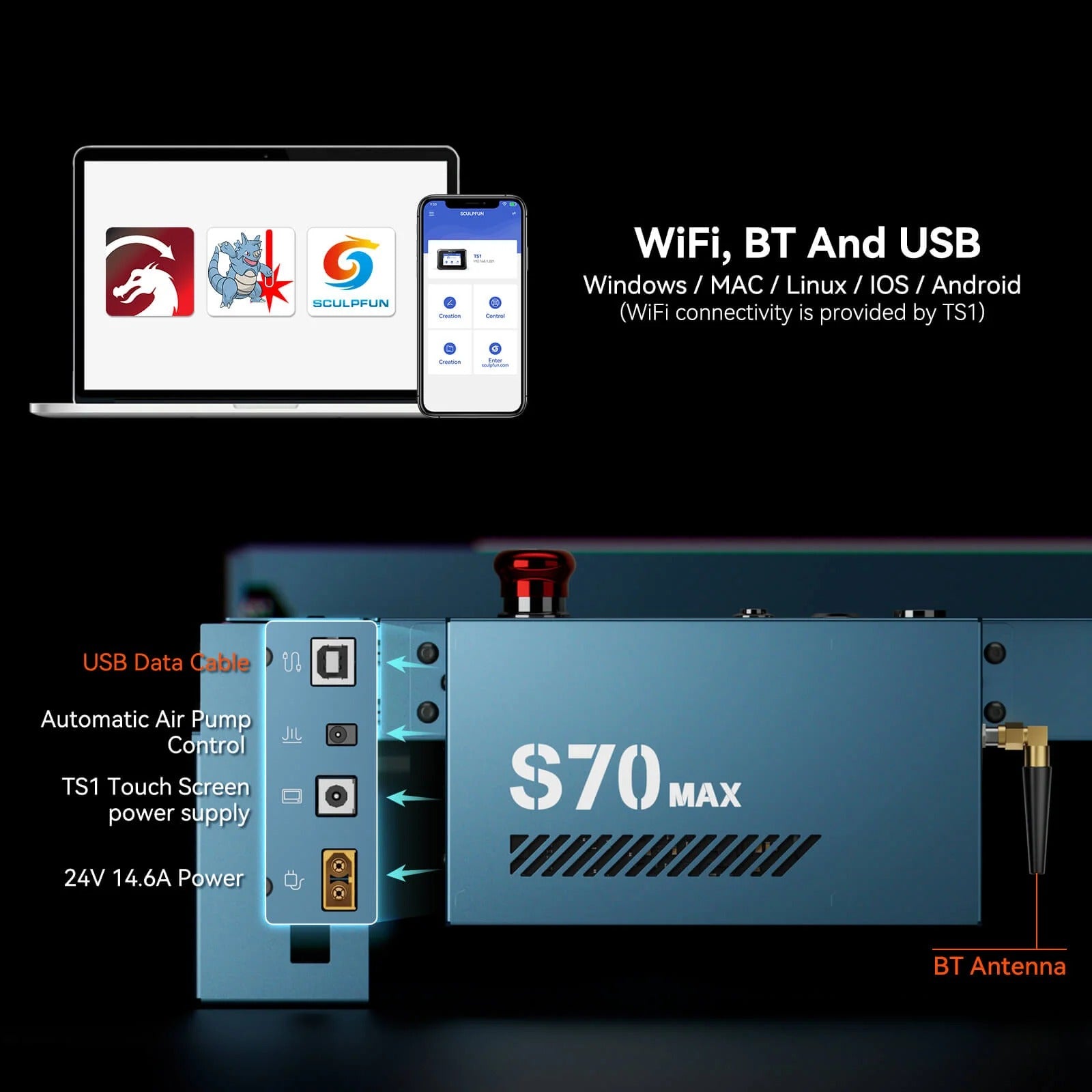SCULPFUN S70 Max 70w Diode Laser Engraver Connectivity