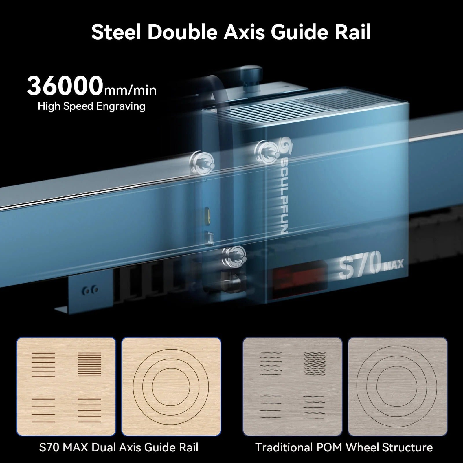 SCULPFUN S70 Max 70w Diode Laser Engraver Guide Rail