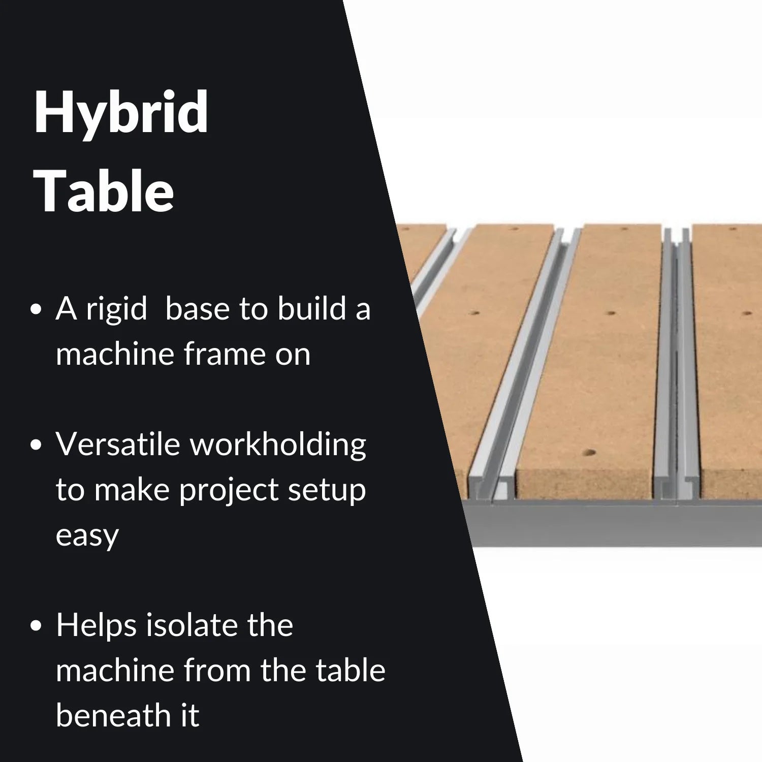 Shapeoko 5 Pro 2x2 CNC Router + 65mm Spindle Hybrid