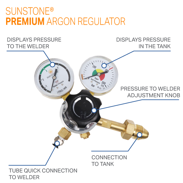 Sunstone Jewelry Welding System | Orion 150x + Argon Bundle
